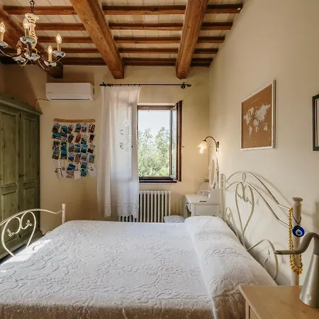 Villa Maria By Vacavilla Appignano (Macerata)